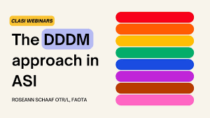 Image result for D.A.R.E!! Development + RadiSense III Y-Axis