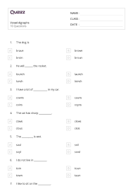 Image result for ,DIAGRAPH,2CH