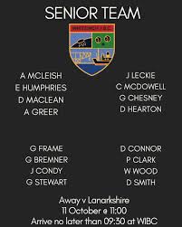 Image result for Whiteinch Indoor Bowls Club