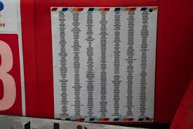 Image result for Matt Cutts sauer