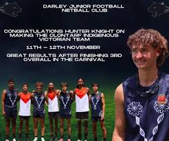 Image result for Sanders Netball Club