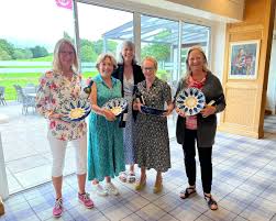 Image result for Knowle Bowls Club