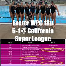 Image result for Exeter Waterpolo and Swimming Club