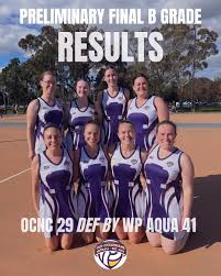 Image result for Old Fincunians Netball Club