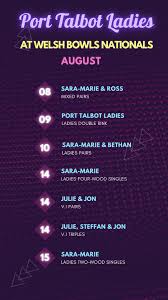 Image result for Npl Ladies Bowls Club