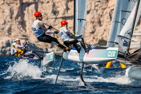 Image result for Kielder Yacht Club