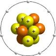 How do I make a model of an atom?