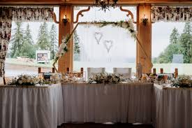 Image result for weselne