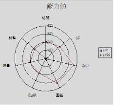 「カイ・キタムラ」の画像検索結果