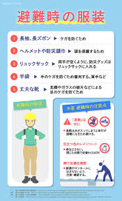 “大震災防災の日”的图片搜索结果