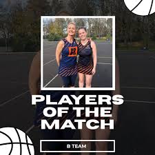 Image result for Guildford Netball Club