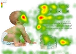 Image result for heat map eye