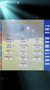 Image result for New Latchingdon Youth Football Club