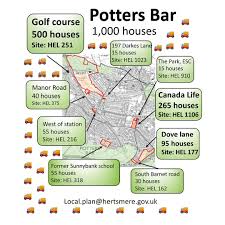 Image result for Potters Bar Golf Club Ltd