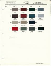 Image result for Curlew 1986 Jaguar