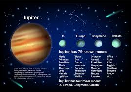 Image result for moon jupiter