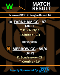 Image result for Merrow Cricket Club