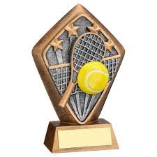 Image result for Gravesham Tennis Club