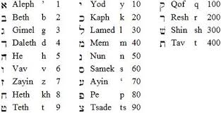 Image result for www 666