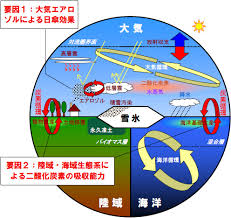 @Qman @cz500℃が抜け에 대한 이미지 검색결과