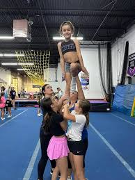 Image result for Kartwheels Gc