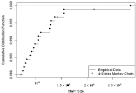 Image result for 4628737.html