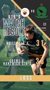 Image result for Crewe & Nantwich Rugby Union Football Club