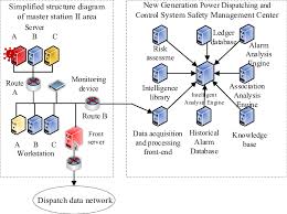 Image result for Trojan Abc