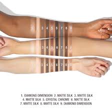 Image result for neutral