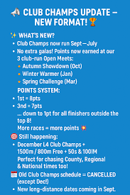 Image result for Saxon Crown (Lewisham) Swimming Club