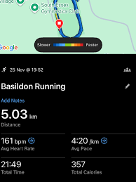 Image result for Pitsea Running Club