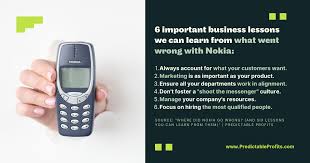 Картинки по запросу Nokia