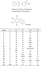 Science Direct.com - European Journal of Pharmaceutical Sciences ... 