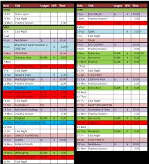 Image result for Knipton Bowls Club