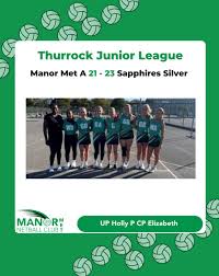 Image result for Minchenden Netball Club