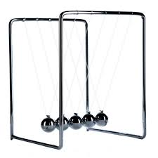Image result for newton's cradle
