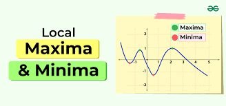 Attēlu rezultāti vaicājumam “Licea minima”
