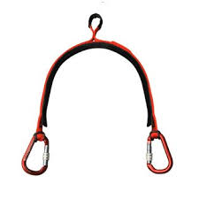 Bildergebnis für Rettungsdreieck