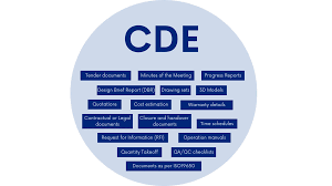 Image result for CDE