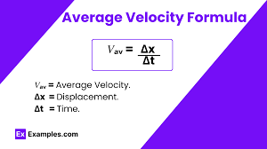 Image result for Velocity