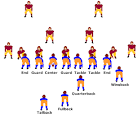 Single Wing Playbooks - Single Wing Offense - Single Wing Formation