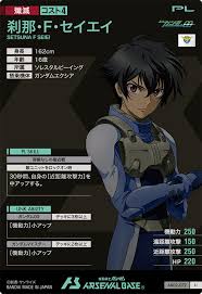 「刹那・F・セイエイ」の画像検索結果