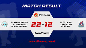 Image result for March Conservative Bowling Club