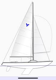 Image result for mainsheet vangsheet