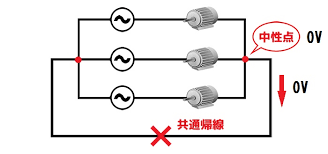 Image result for 単相交流回路