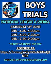 Image result for Bristol Handball Club