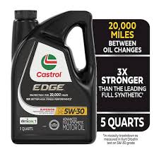 Image result for Castrol Cc