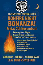 Image result for Wrexham, Miners Bowling Club