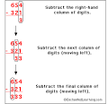Subtraction - Enchanted Learning
