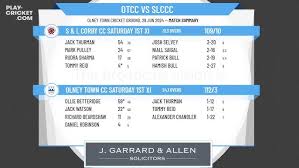 Image result for Olney Town Cricket Club